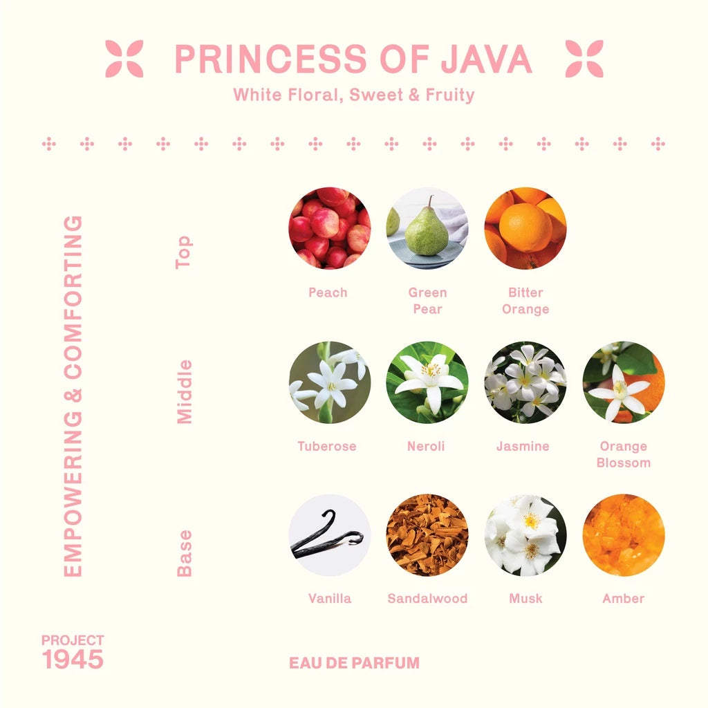 Princess of Java - Eau de Parfum