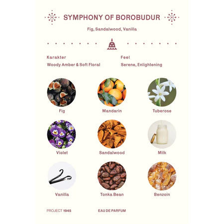 Symphony of Borobudur - Eau de Parfum