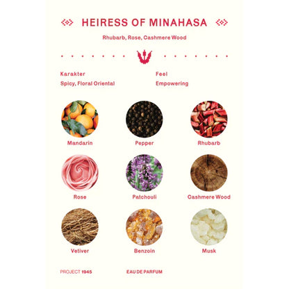 Heiress of Minahasa - Eau de Parfum
