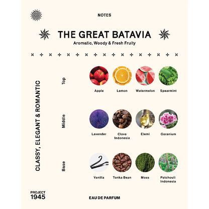 The Great Batavia - Extrait de Parfum