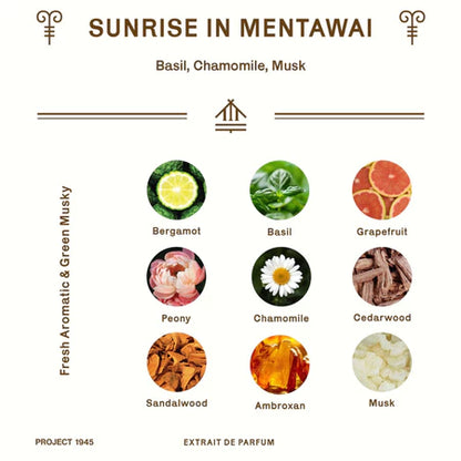 Sunrise in Mentawai - Extrait de Parfum