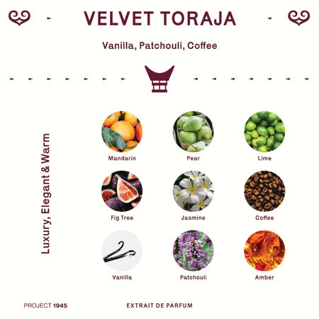 Velvet Toraja - Extrait de Parfum