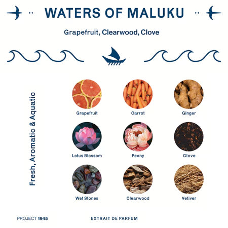 Waters of Maluku - Extrait de Parfum